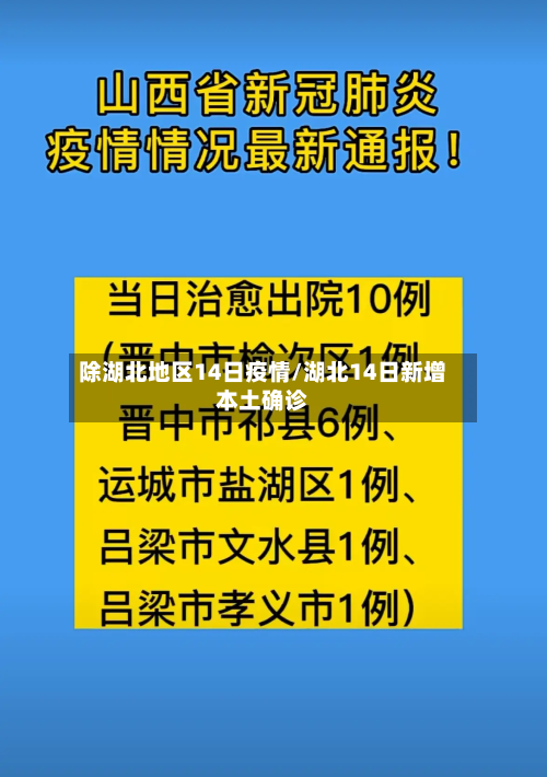 除湖北地区14日疫情/湖北14日新增本土确诊