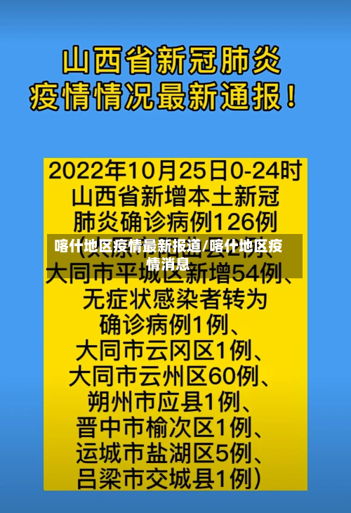 喀什地区疫情最新报道/喀什地区疫情消息