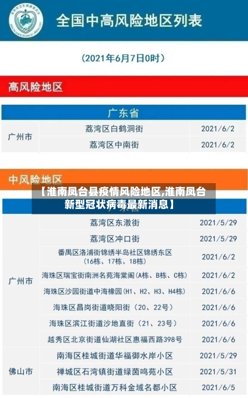 【淮南凤台县疫情风险地区,淮南凤台新型冠状病毒最新消息】