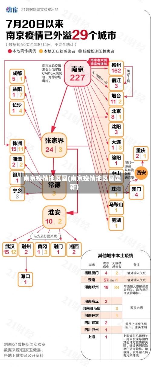 南京疫情地区图(南京疫情地区图最新)