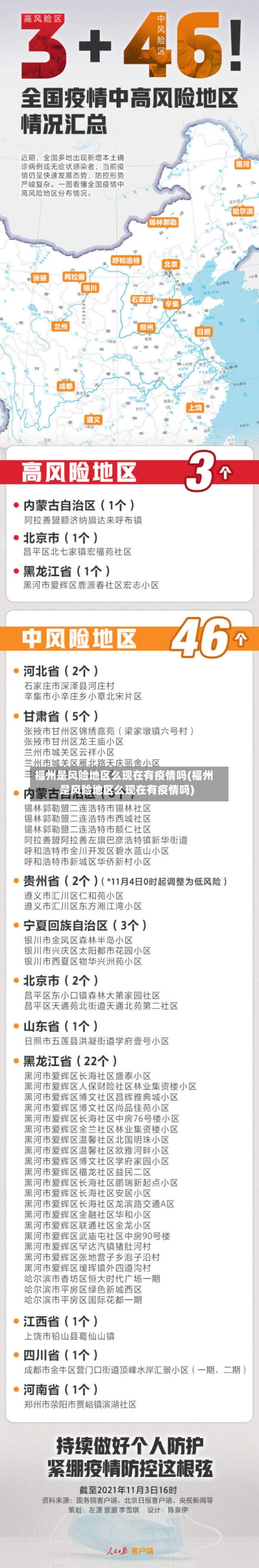 福州是风险地区么现在有疫情吗(福州是风险地区么现在有疫情吗)