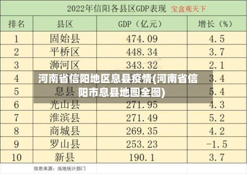 河南省信阳地区息县疫情(河南省信阳市息县地图全图)-第3张图片