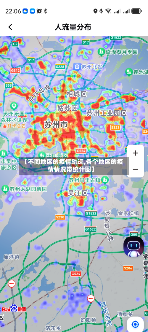 【不同地区的疫情轨迹,各个地区的疫情情况带统计图】