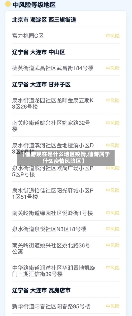 【仙游现在是什么地区疫情,仙游属于什么疫情风险区】