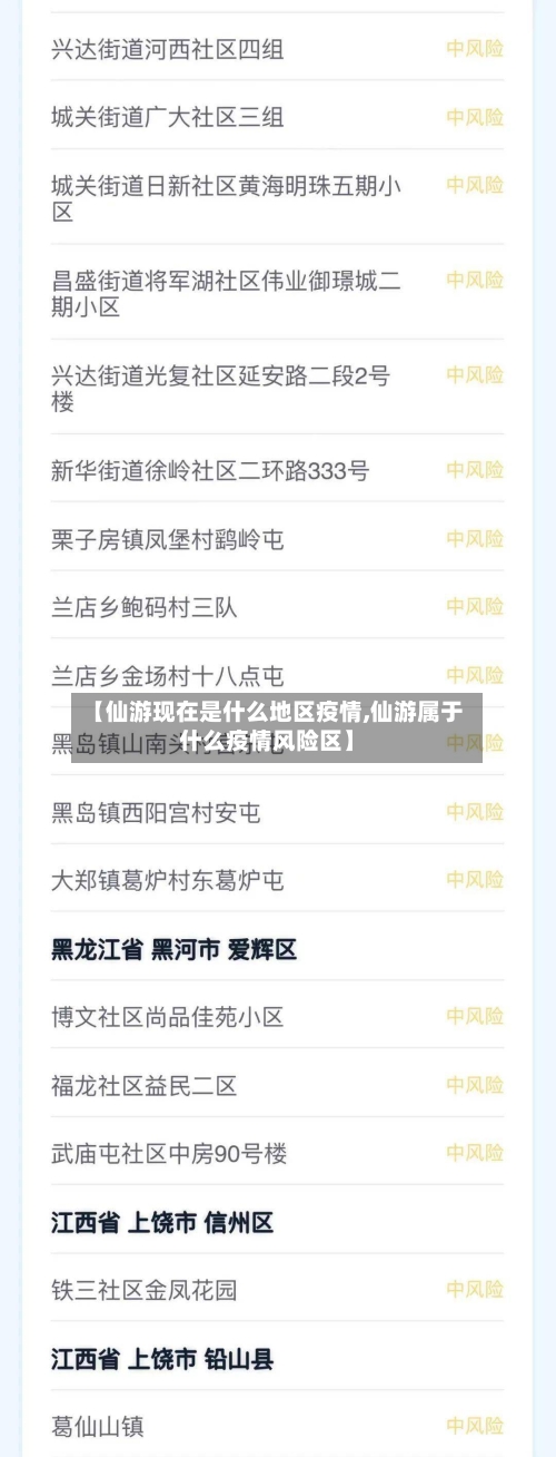 【仙游现在是什么地区疫情,仙游属于什么疫情风险区】-第3张图片