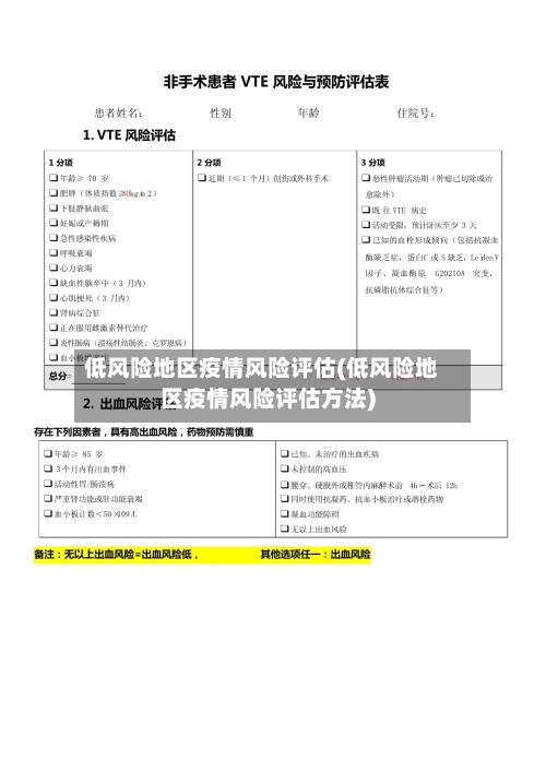低风险地区疫情风险评估(低风险地区疫情风险评估方法)