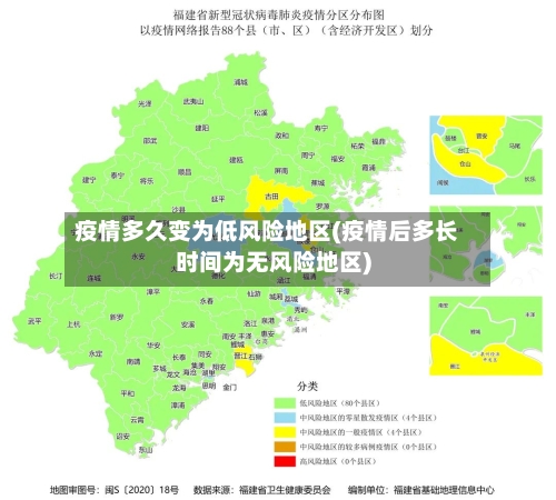 疫情多久变为低风险地区(疫情后多长时间为无风险地区)
