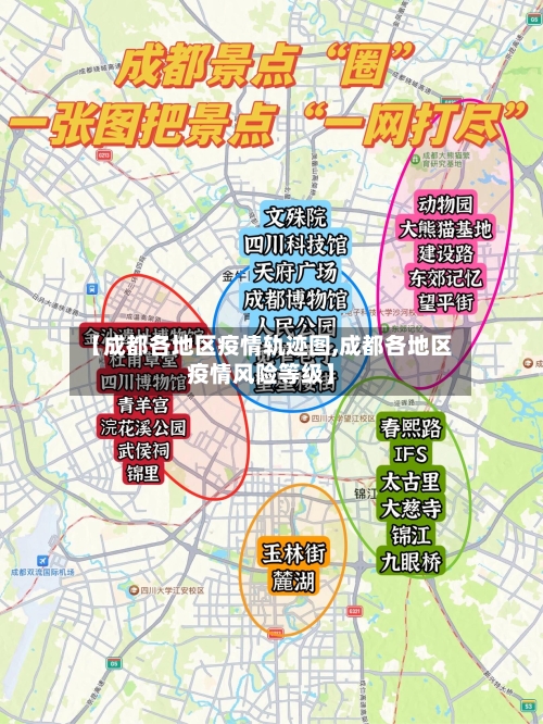 【成都各地区疫情轨迹图,成都各地区疫情风险等级】
