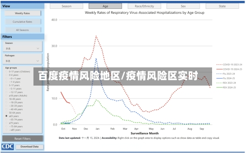 百度疫情风险地区/疫情风险区实时