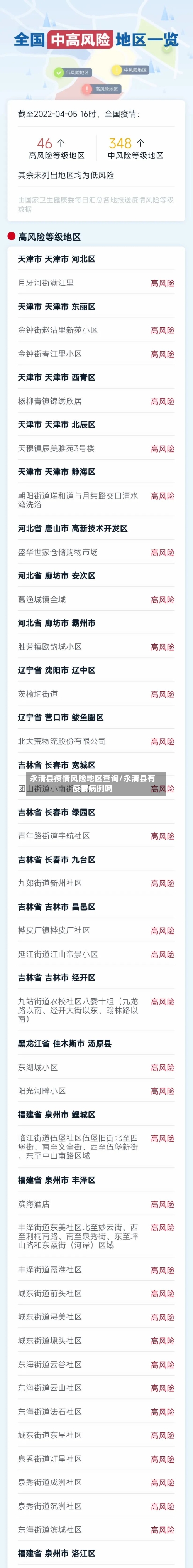 永清县疫情风险地区查询/永清县有疫情病例吗