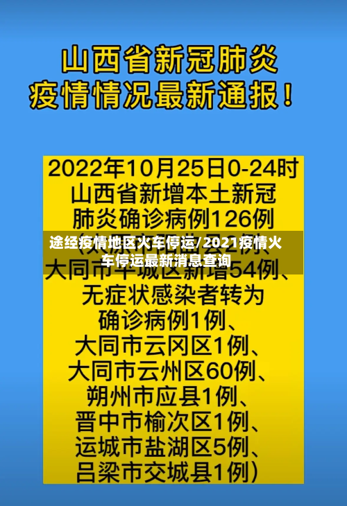 途经疫情地区火车停运/2021疫情火车停运最新消息查询-第3张图片