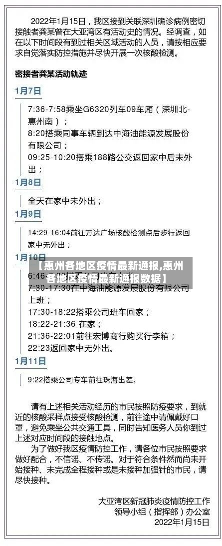 【惠州各地区疫情最新通报,惠州各地区疫情最新通报数据】