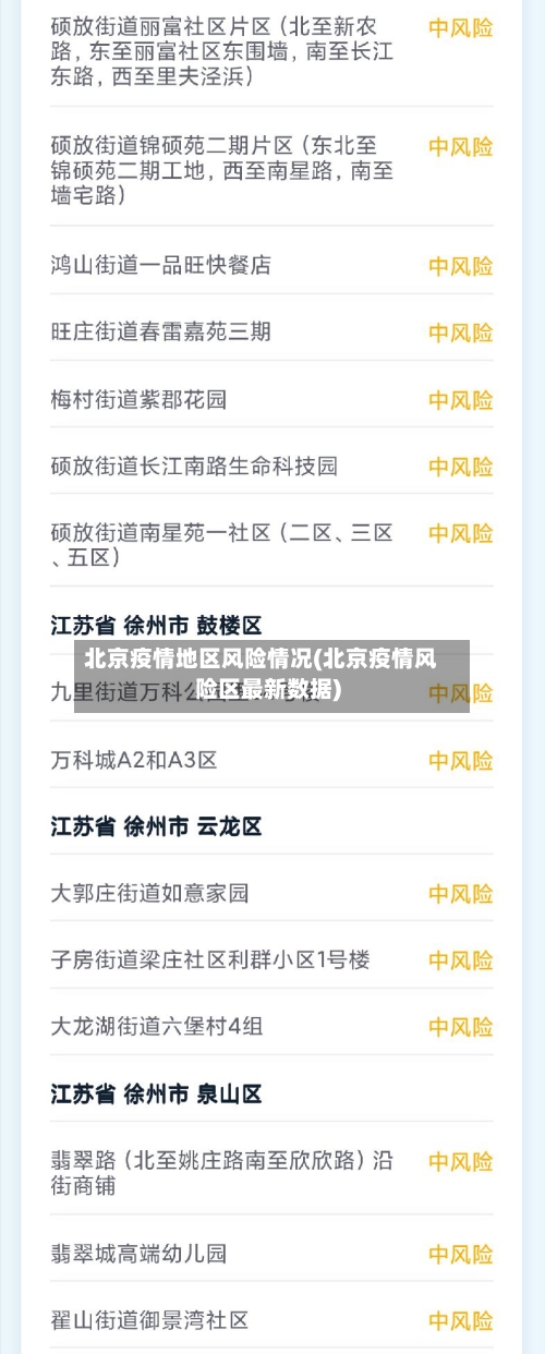 北京疫情地区风险情况(北京疫情风险区最新数据)