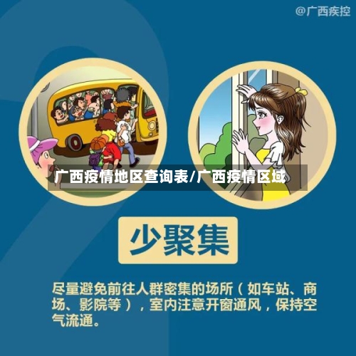 广西疫情地区查询表/广西疫情区域-第2张图片