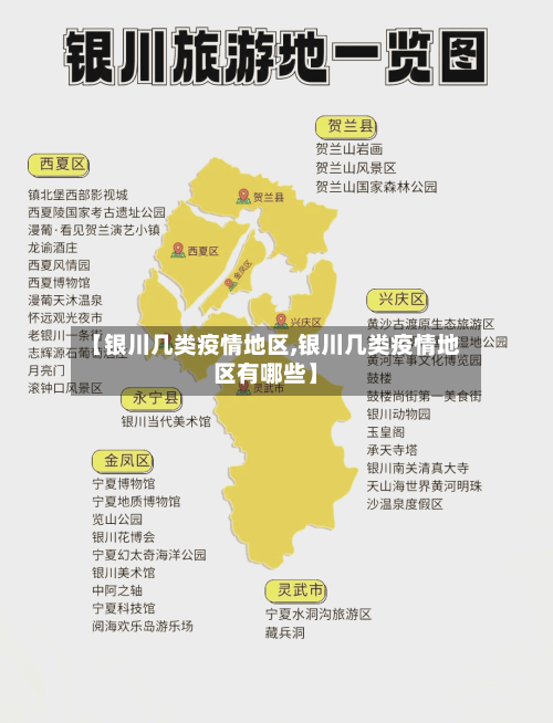 【银川几类疫情地区,银川几类疫情地区有哪些】