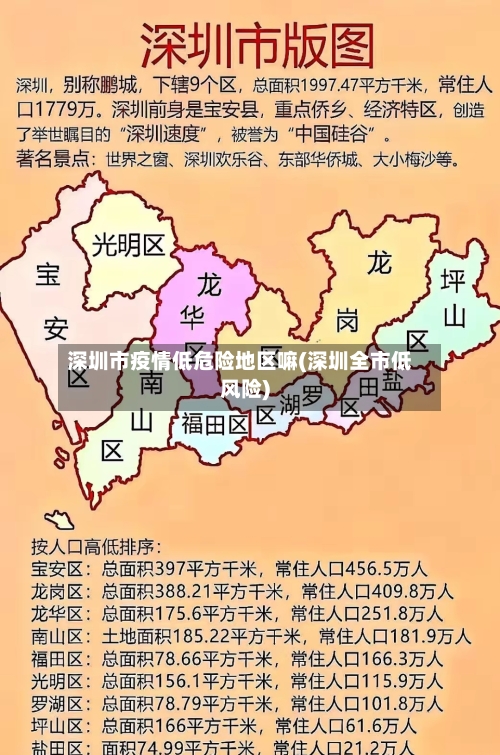 深圳市疫情低危险地区嘛(深圳全市低风险)