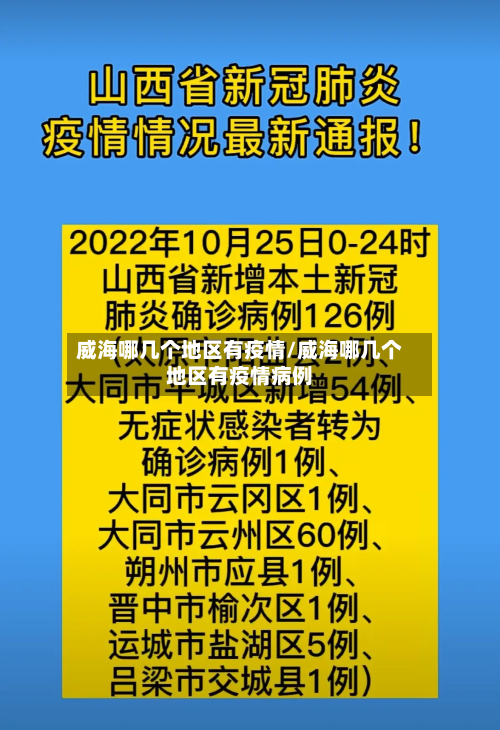 威海哪几个地区有疫情/威海哪几个地区有疫情病例-第2张图片