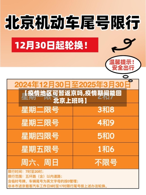 【疫情地区可暂返京吗,疫情期间能回北京上班吗】-第2张图片