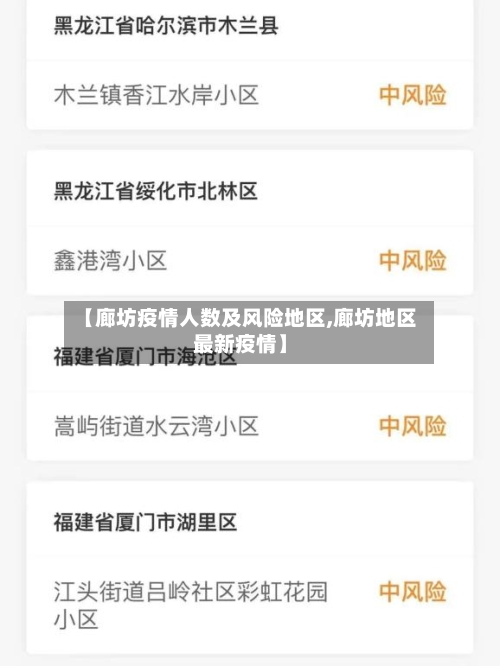 【廊坊疫情人数及风险地区,廊坊地区最新疫情】