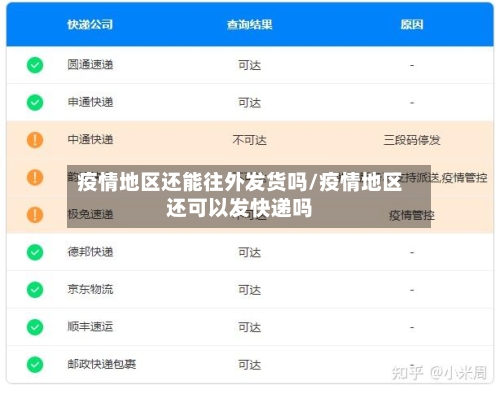 疫情地区还能往外发货吗/疫情地区还可以发快递吗-第3张图片