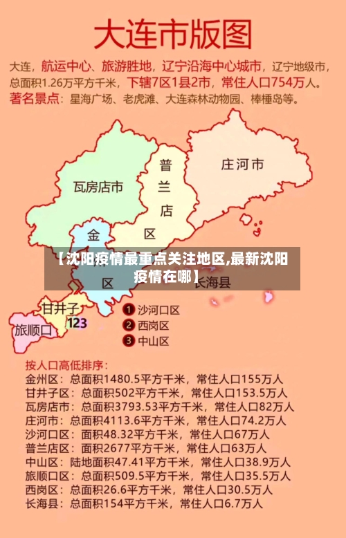 【沈阳疫情最重点关注地区,最新沈阳疫情在哪】