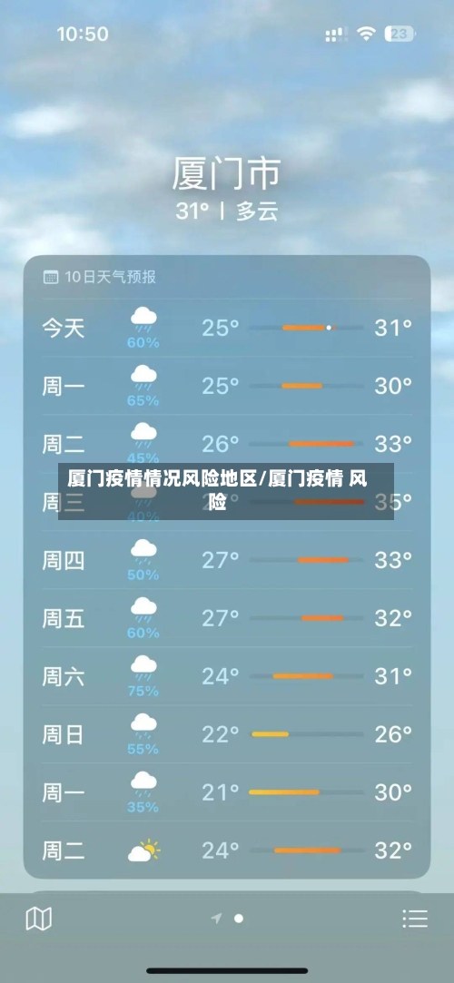 厦门疫情情况风险地区/厦门疫情 风险