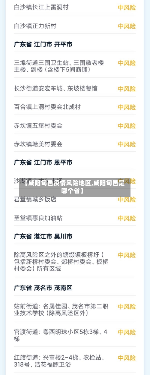 【咸阳旬邑疫情风险地区,咸阳旬邑是哪个省】-第2张图片