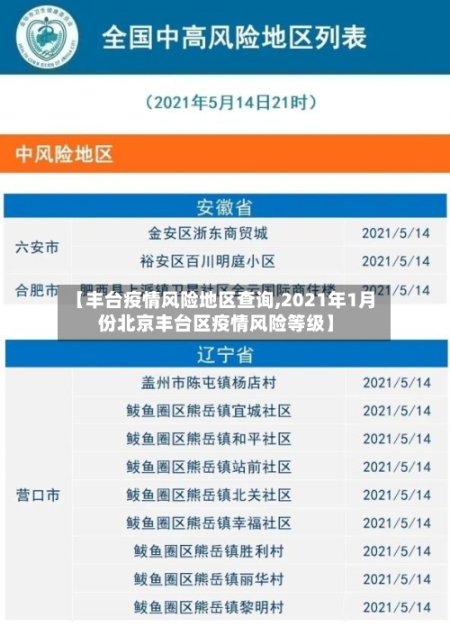 【丰台疫情风险地区查询,2021年1月份北京丰台区疫情风险等级】