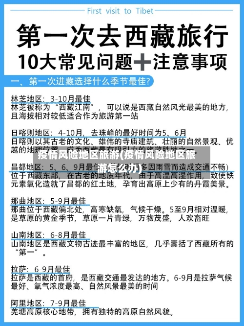 疫情风险地区旅游(疫情风险地区旅游怎么办)-第2张图片