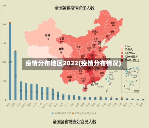 疫情分布地区2022(疫情分布情况)-第2张图片