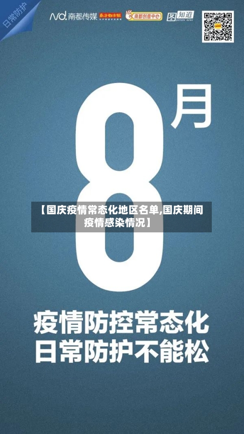 【国庆疫情常态化地区名单,国庆期间疫情感染情况】