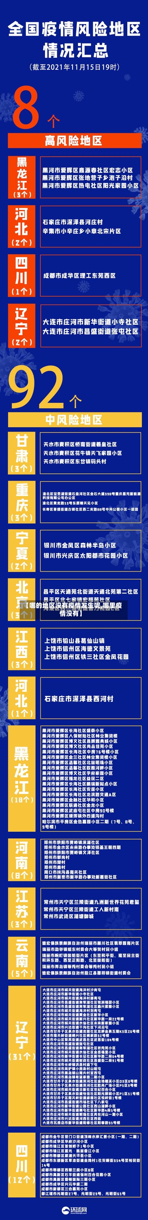 【哪的地区没有疫情发生呢,哪里疫情没有】