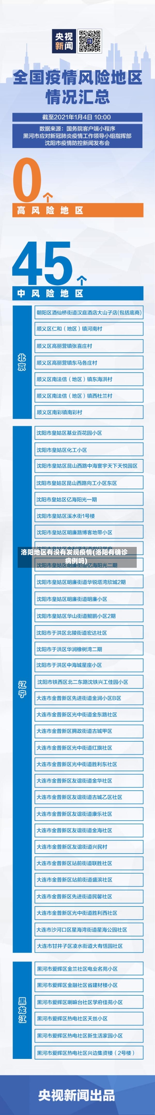 洛阳地区有没有发现疫情(洛阳有确诊病例吗)