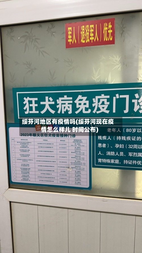 绥芬河地区有疫情吗(绥芬河现在疫情怎么样儿 时间公布)