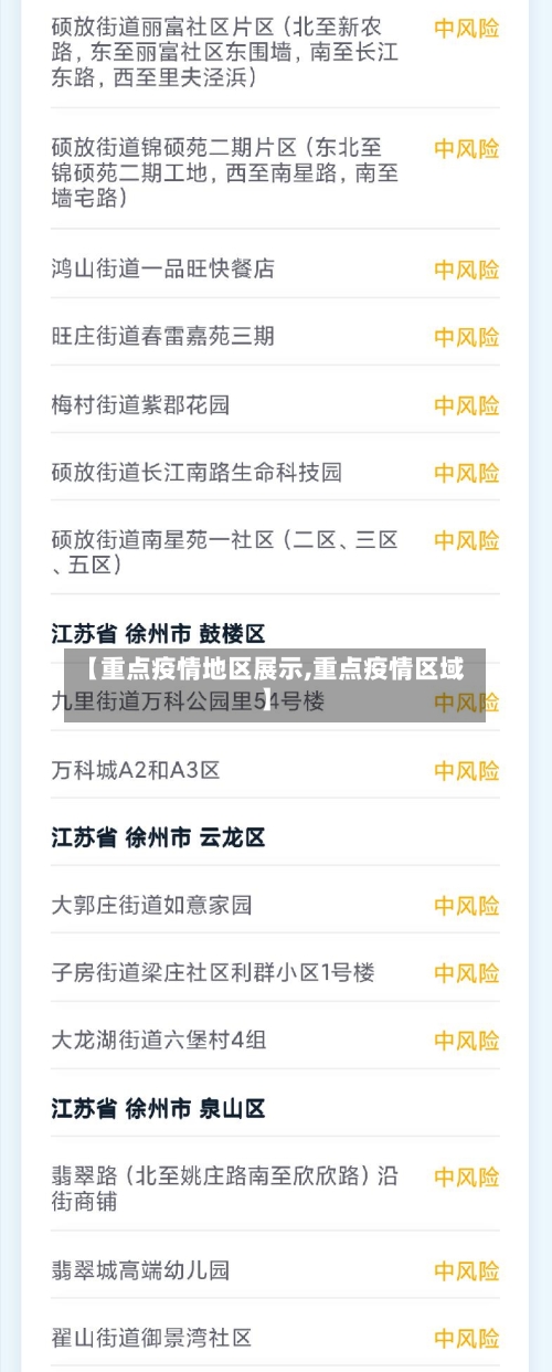 【重点疫情地区展示,重点疫情区域】-第3张图片