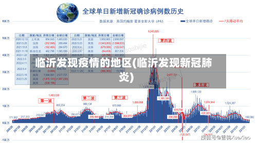 临沂发现疫情的地区(临沂发现新冠肺炎)