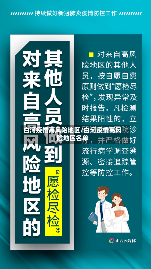 白河疫情高风险地区/白河疫情高风险地区名单