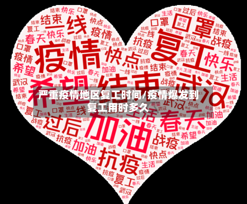 严重疫情地区复工时间/疫情爆发到复工用时多久