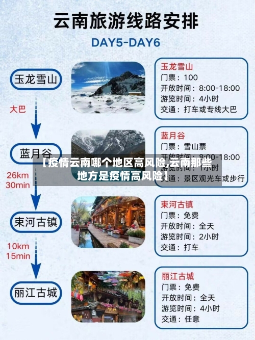 【疫情云南哪个地区高风险,云南那些地方是疫情高风险】