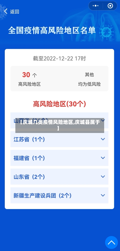 【庆城几类疫情风险地区,庆城县属于】-第2张图片