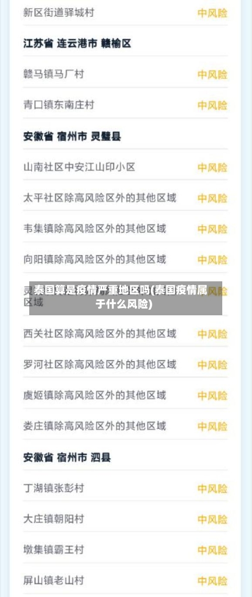 泰国算是疫情严重地区吗(泰国疫情属于什么风险)