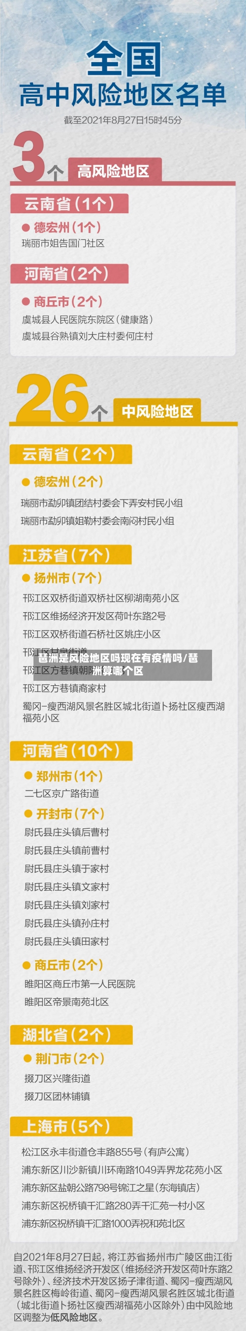 琶洲是风险地区吗现在有疫情吗/琶洲算哪个区-第3张图片