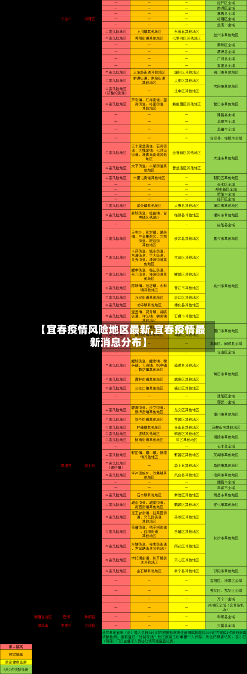 【宜春疫情风险地区最新,宜春疫情最新消息分布】