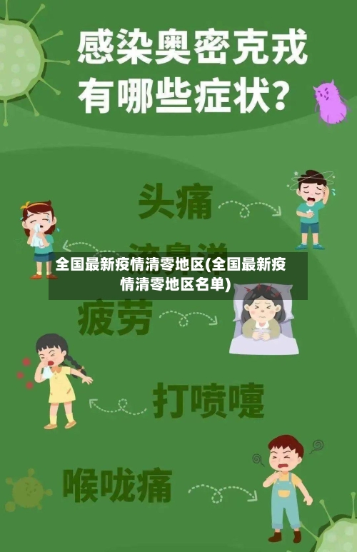全国最新疫情清零地区(全国最新疫情清零地区名单)