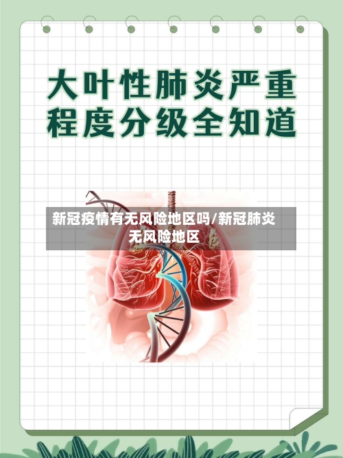 新冠疫情有无风险地区吗/新冠肺炎无风险地区-第3张图片