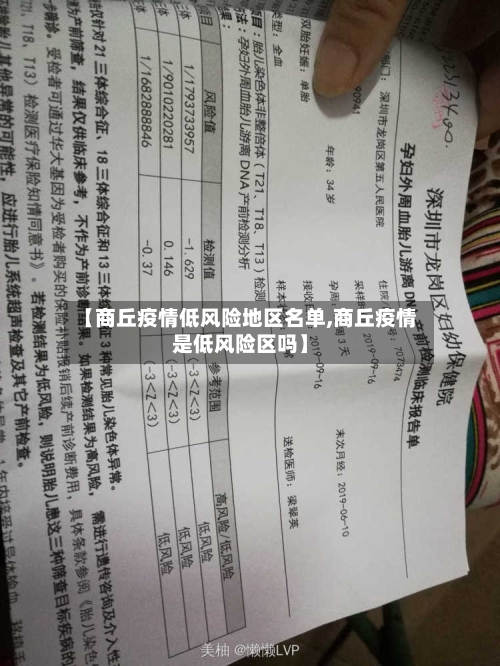 【商丘疫情低风险地区名单,商丘疫情是低风险区吗】