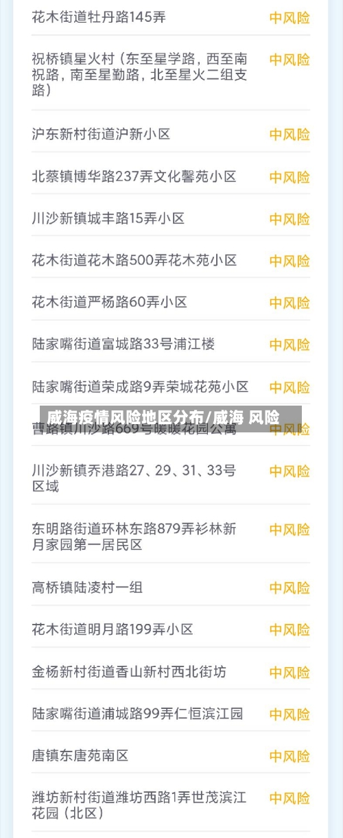 威海疫情风险地区分布/威海 风险