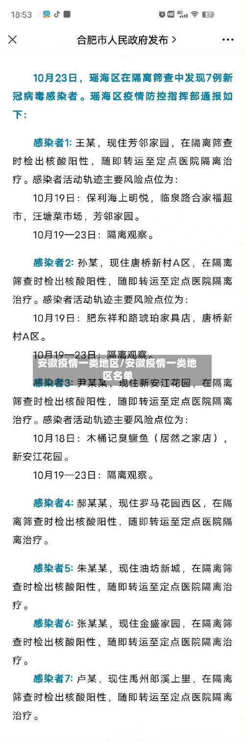 安徽疫情一类地区/安徽疫情一类地区名单