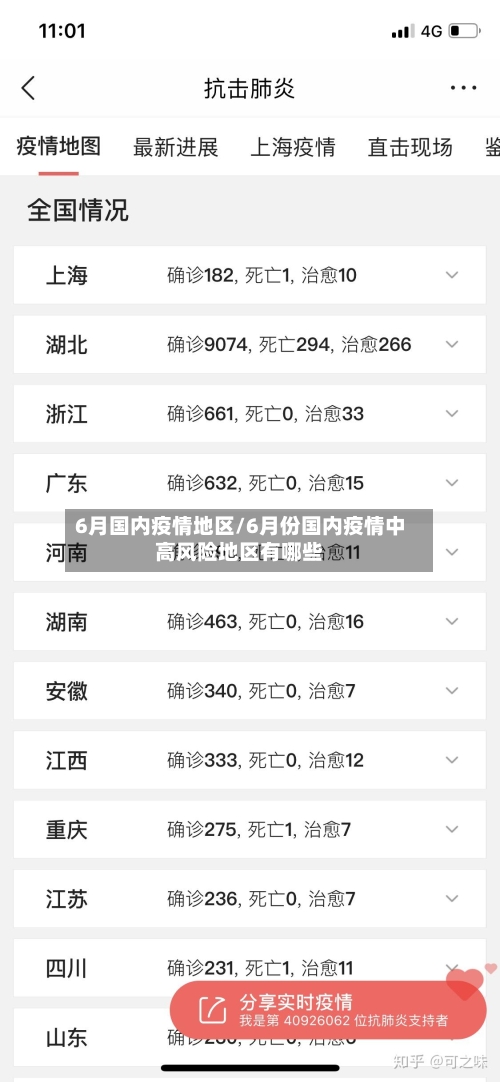 6月国内疫情地区/6月份国内疫情中高风险地区有哪些-第2张图片