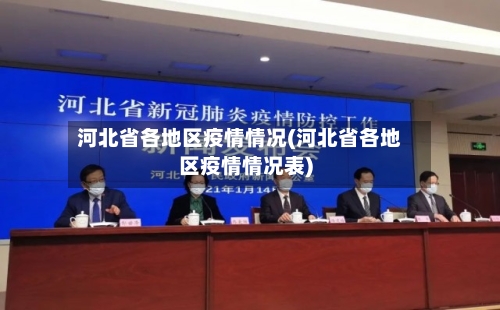 河北省各地区疫情情况(河北省各地区疫情情况表)